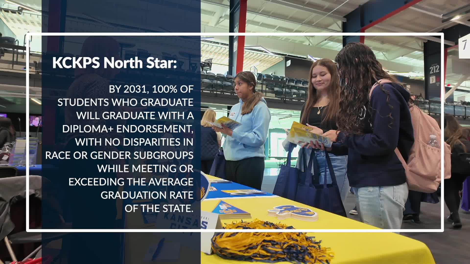 Roadmap to the North Star Kickoff FINAL